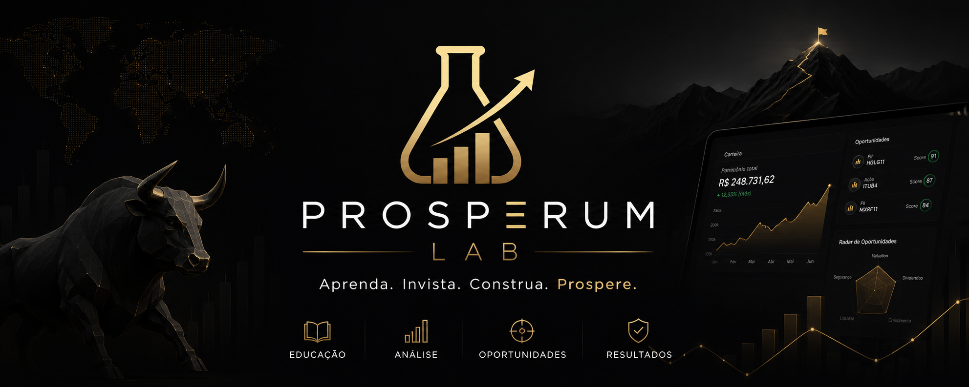 Universo Prosperum Lab com educação, análise, oportunidades e resultados